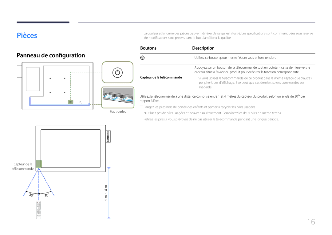 Samsung LH10DBDPLBC/EN manual Pièces, Panneau de configuration, Boutons Description, Capteur de la télécommande 