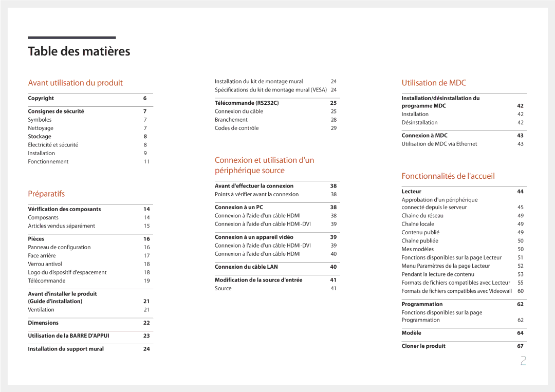 Samsung LH10DBDPLBC/EN manual Table des matières 