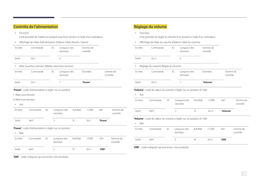 Samsung LH10DBDPLBC/EN manual Contrôle de lalimentation, Réglage du volume 