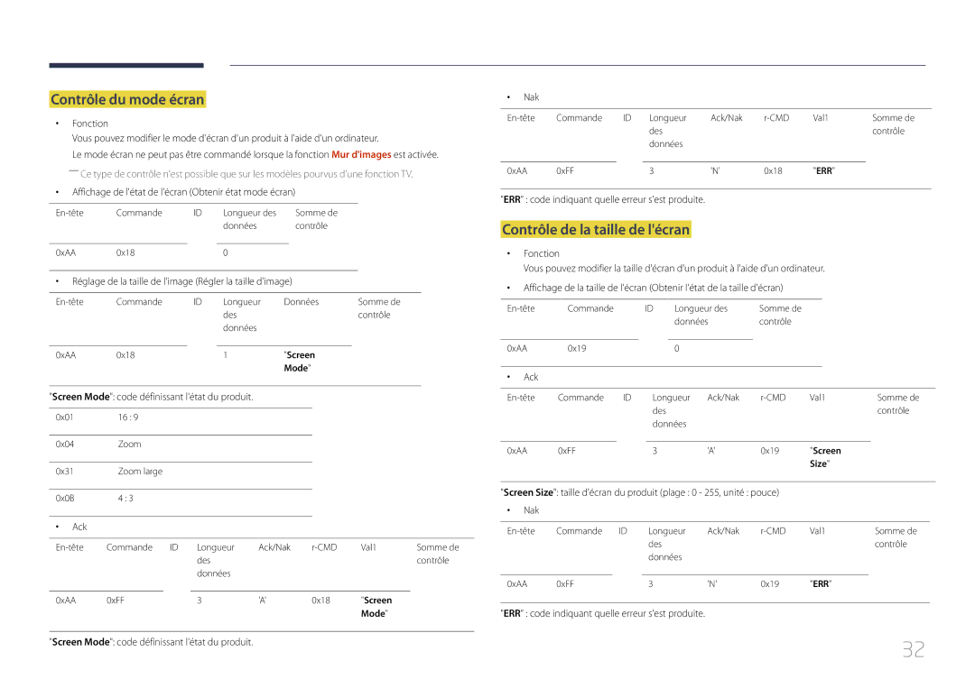 Samsung LH10DBDPLBC/EN manual Contrôle du mode écran, Contrôle de la taille de lécran 