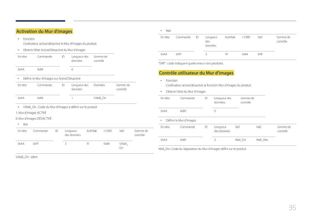 Samsung LH10DBDPLBC/EN manual Activation du Mur dimages, Contrôle utilisateur du Mur dimages, WallOn idem Nak 