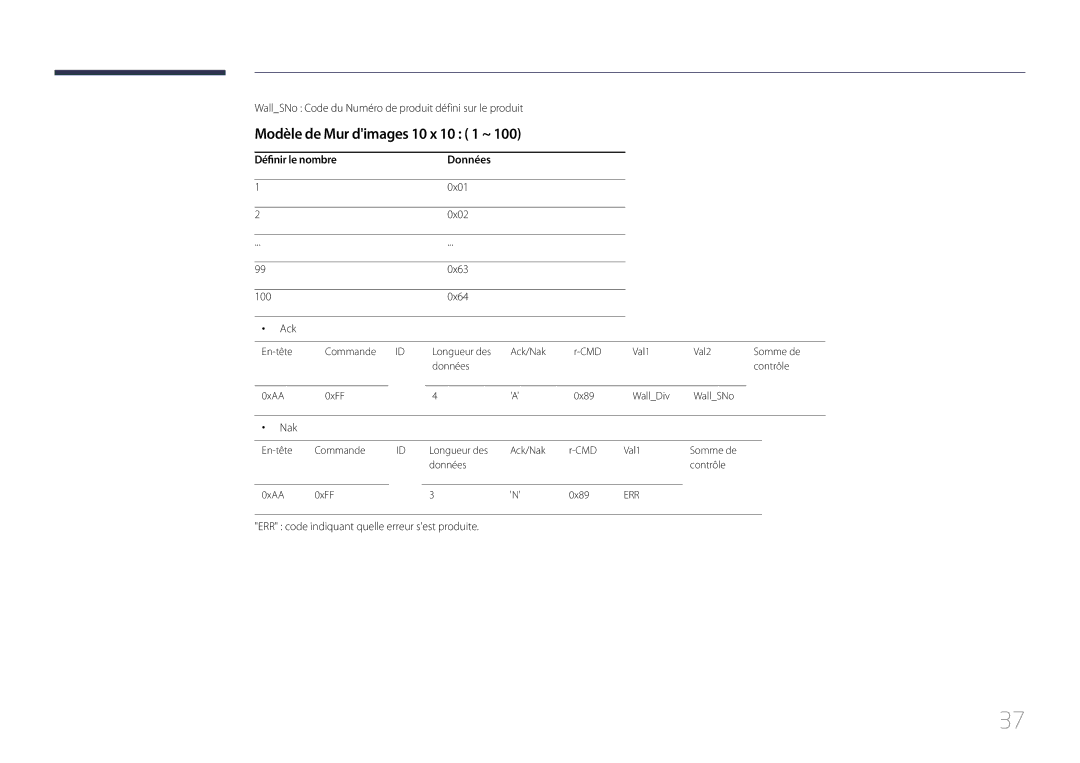 Samsung LH10DBDPLBC/EN manual Modèle de Mur dimages 10 x 10 1 ~, WallSNo Code du Numéro de produit défini sur le produit 