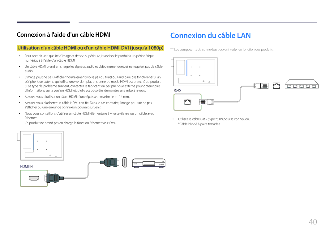 Samsung LH10DBDPLBC/EN manual Connexion du câble LAN 