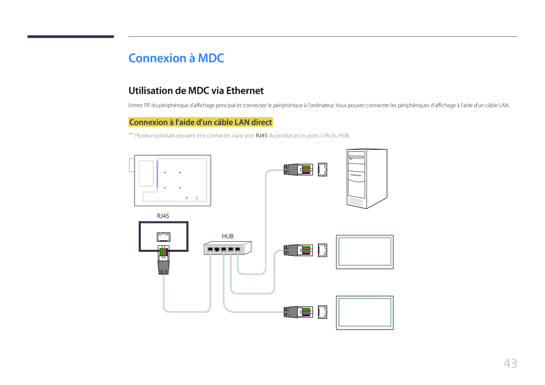 Samsung LH10DBDPLBC/EN manual Connexion à MDC, Utilisation de MDC via Ethernet, Connexion à laide dun câble LAN direct 