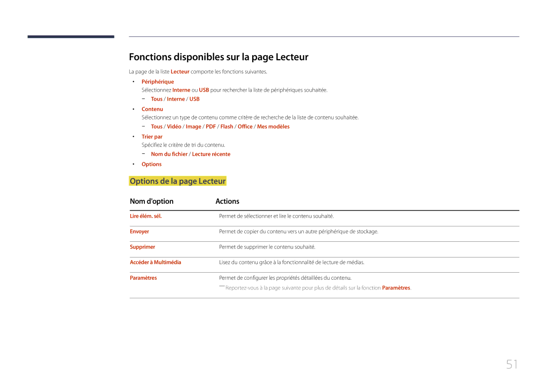 Samsung LH10DBDPLBC/EN manual Fonctions disponibles sur la page Lecteur, Options de la page Lecteur, Nom doption Actions 