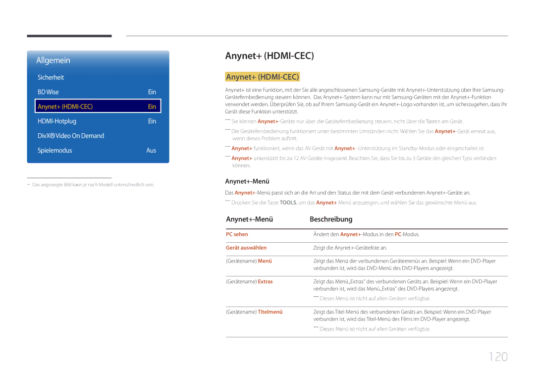 Samsung LH10DBDPLBC/EN manual 120, Anynet+ HDMI-CEC, Anynet+-Menü Beschreibung, Sicherheit BD Wise Ein 