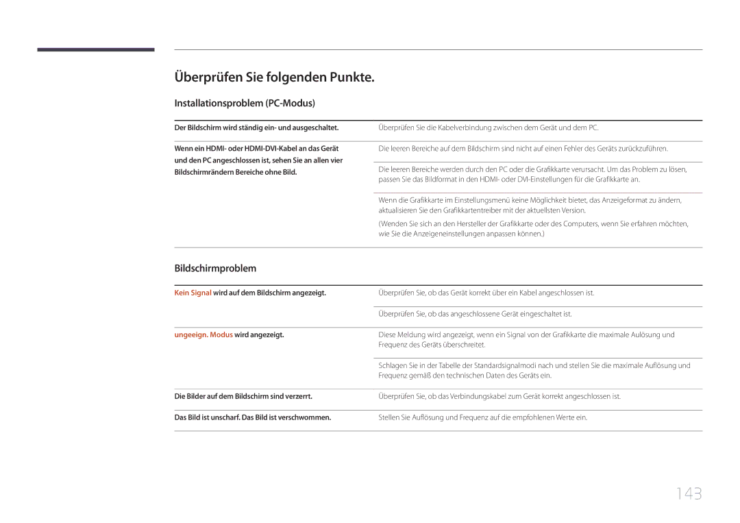 Samsung LH10DBDPLBC/EN manual 143, Überprüfen Sie folgenden Punkte, Installationsproblem PC-Modus, Bildschirmproblem 