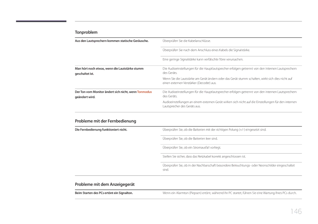 Samsung LH10DBDPLBC/EN manual 146, Probleme mit der Fernbedienung, Probleme mit dem Anzeigegerät 