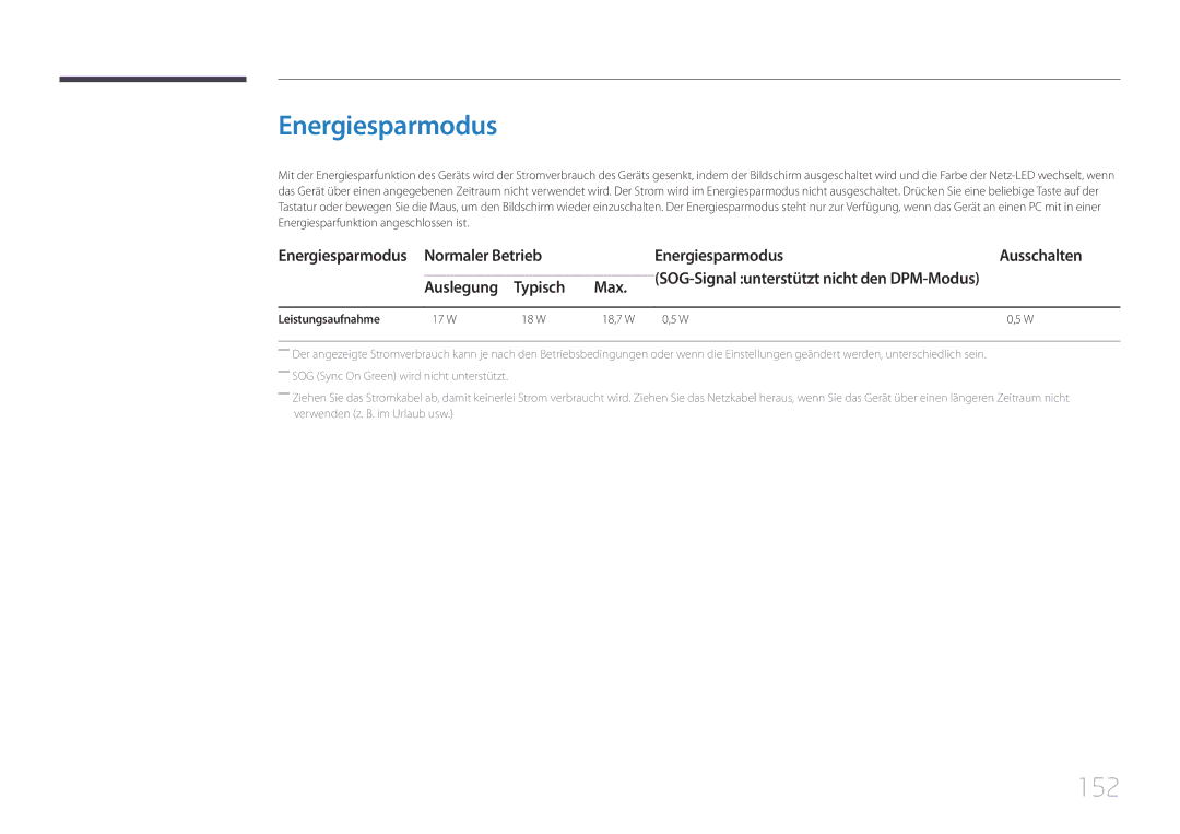 Samsung LH10DBDPLBC/EN manual 152, Normaler Betrieb Energiesparmodus Ausschalten, Auslegung Typisch Max 