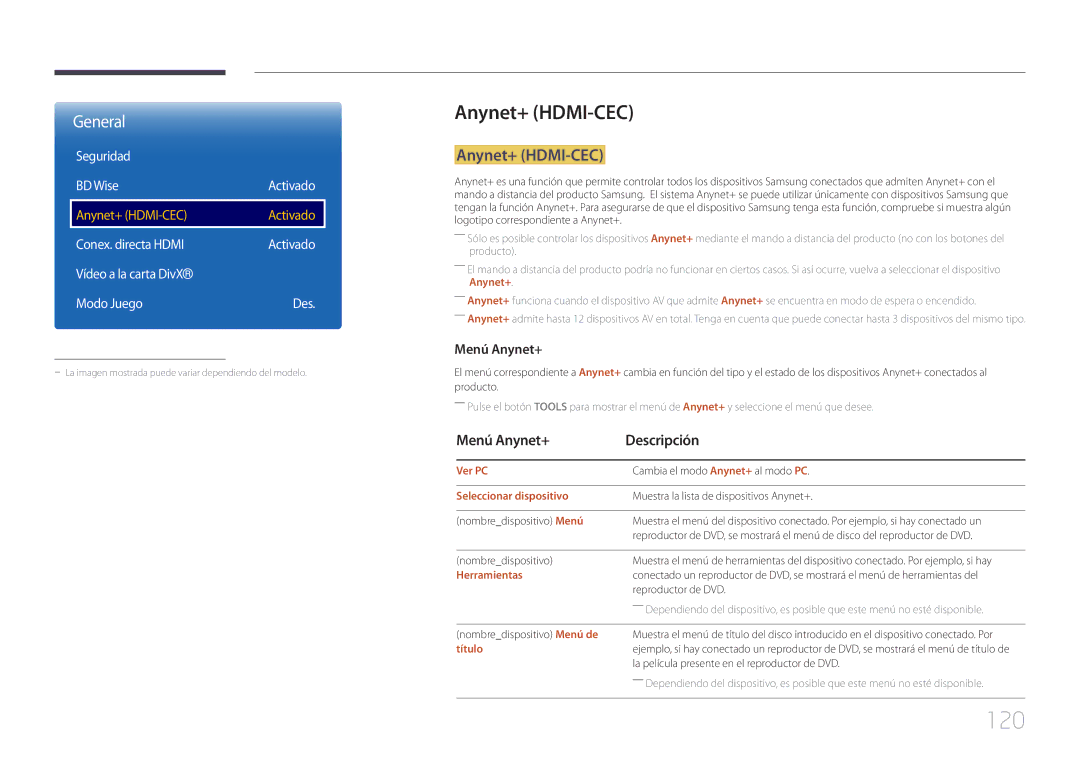 Samsung LH10DBDPLBC/EN manual 120, Anynet+ HDMI-CEC, Menú Anynet+ Descripción, Seguridad BD Wise 