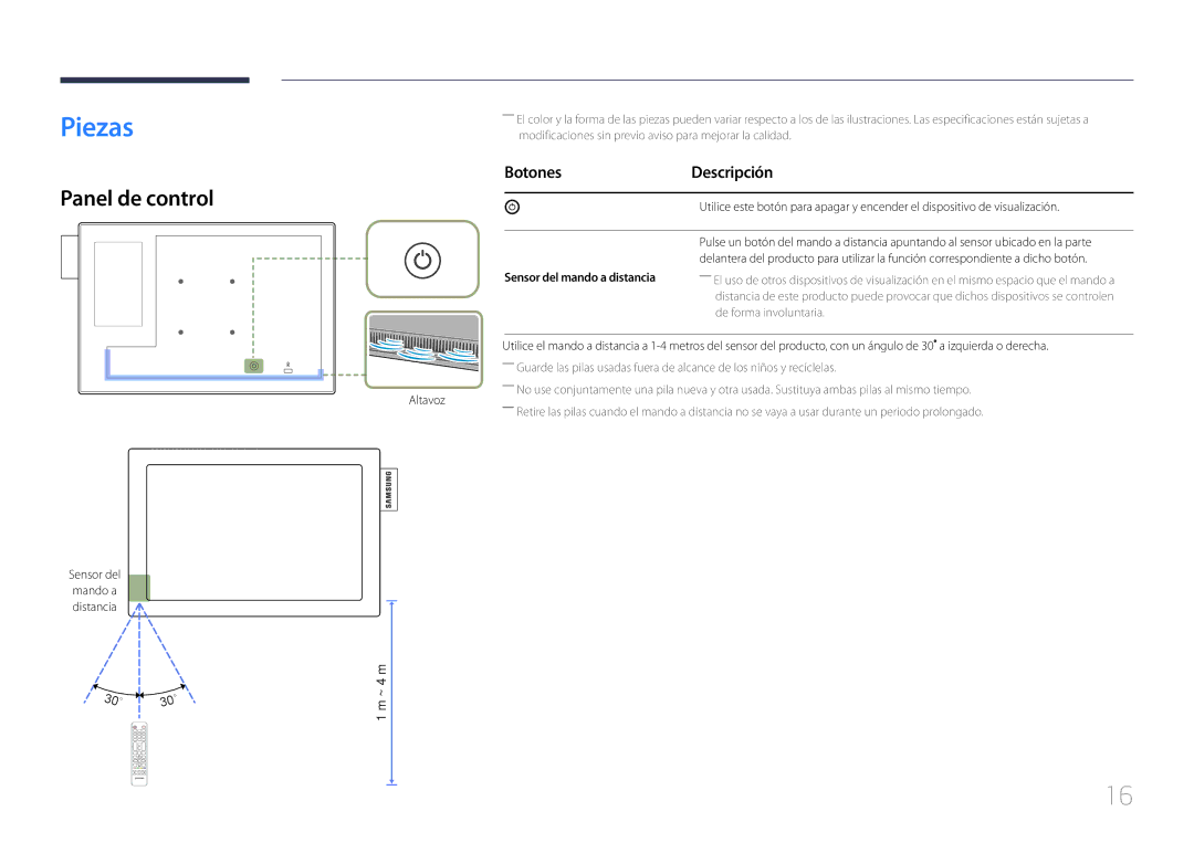 Samsung LH10DBDPLBC/EN manual Piezas, Panel de control, BotonesDescripción, Sensor del mando a distancia 