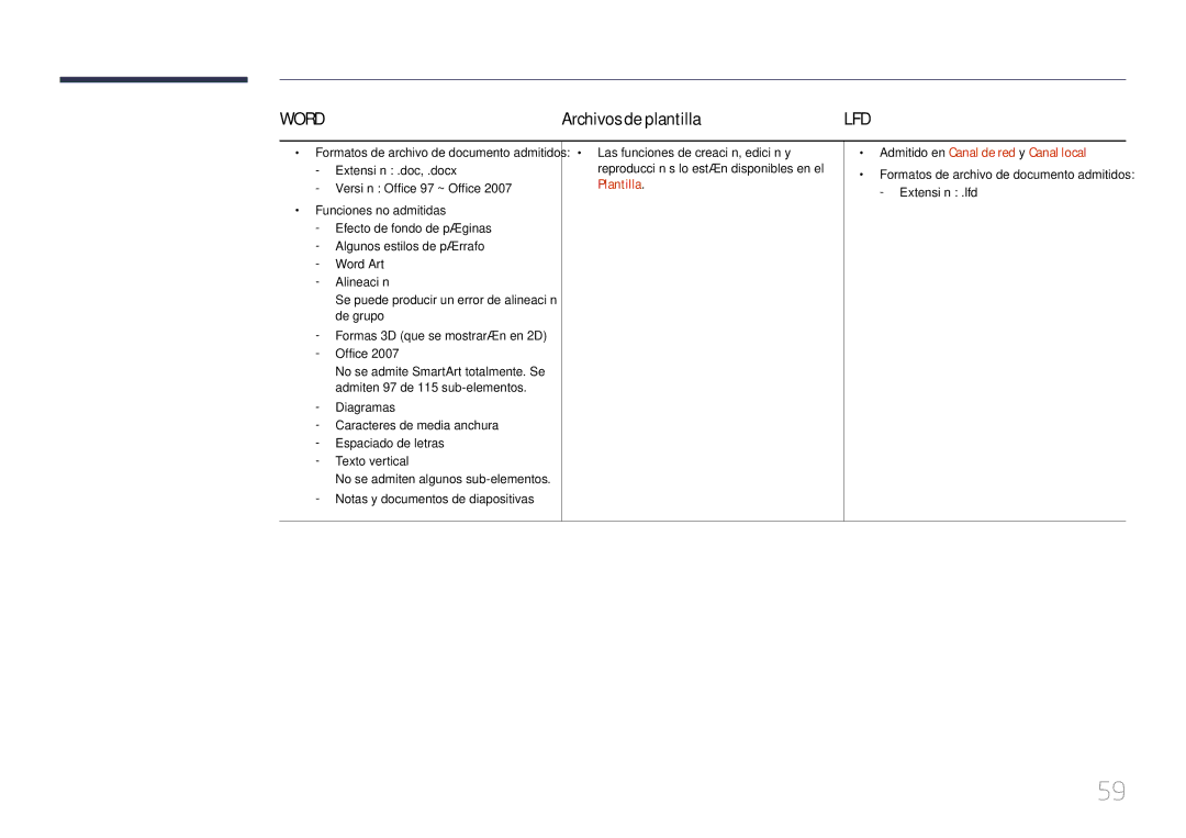 Samsung LH10DBDPLBC/EN manual Archivos de plantilla, Diagramas, Texto vertical, Admitido en Canal de red y Canal local 