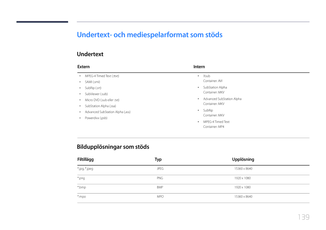 Samsung LH10DBDPLBC/EN manual Undertext- och mediespelarformat som stöds, 139, Bildupplösningar som stöds 