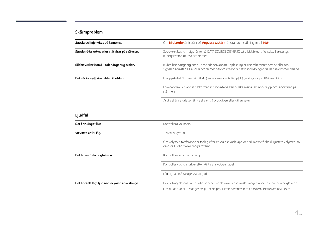 Samsung LH10DBDPLBC/EN manual 145, Ljudfel 