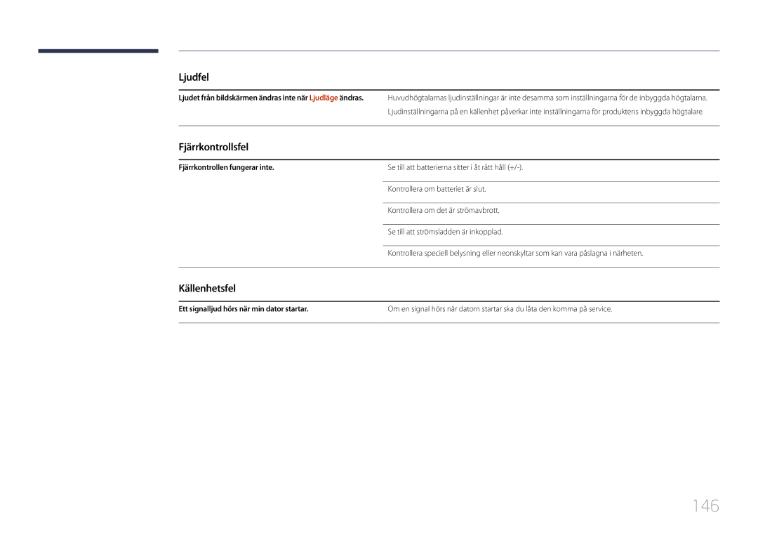 Samsung LH10DBDPLBC/EN manual 146, Fjärrkontrollsfel, Källenhetsfel, Fjärrkontrollen fungerar inte 