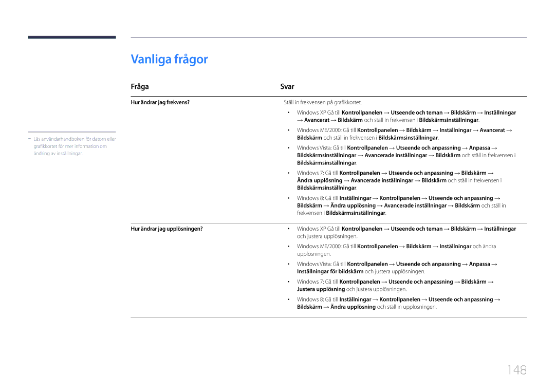 Samsung LH10DBDPLBC/EN manual Vanliga frågor, 148, Fråga Svar 