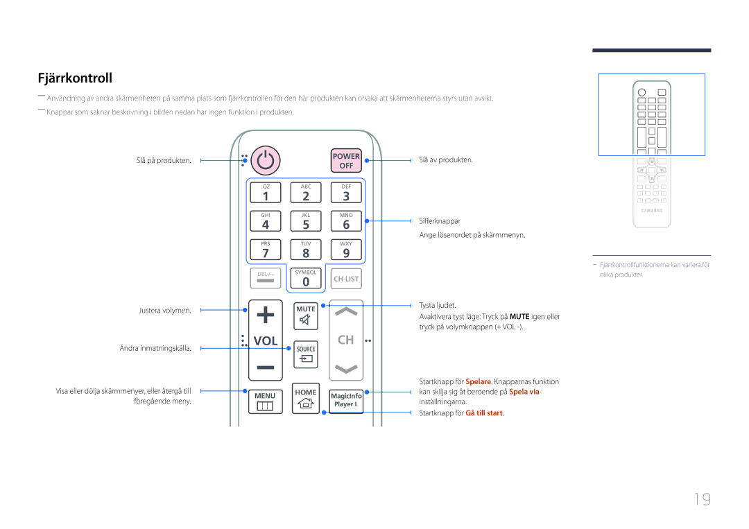 Samsung LH10DBDPLBC/EN manual Fjärrkontroll, Slå på produkten Justera volymen, Ändra inmatningskälla 