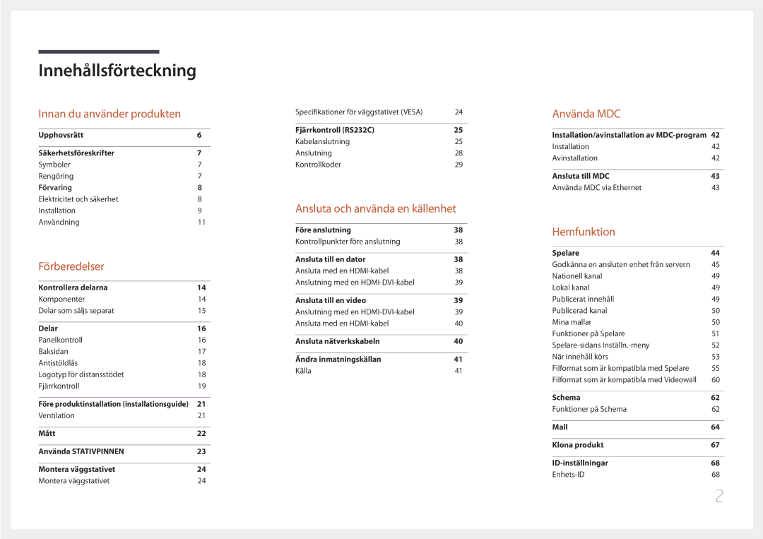 Samsung LH10DBDPLBC/EN manual Innehållsförteckning 