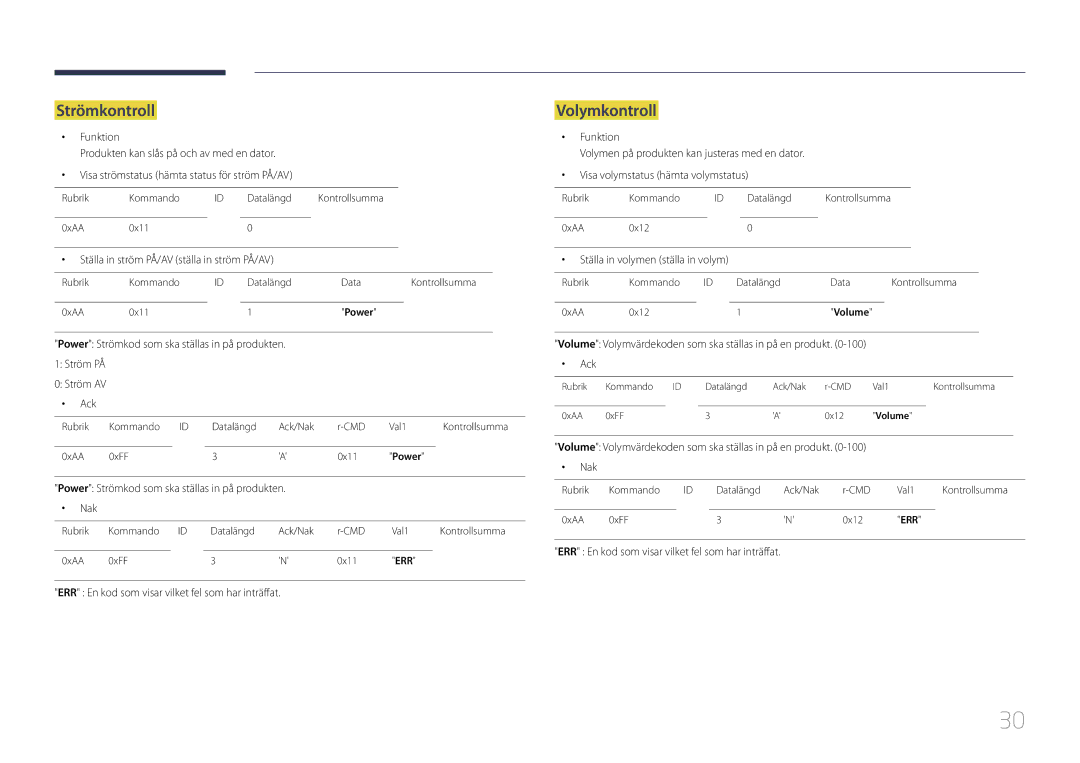 Samsung LH10DBDPLBC/EN manual Strömkontroll, Volymkontroll 