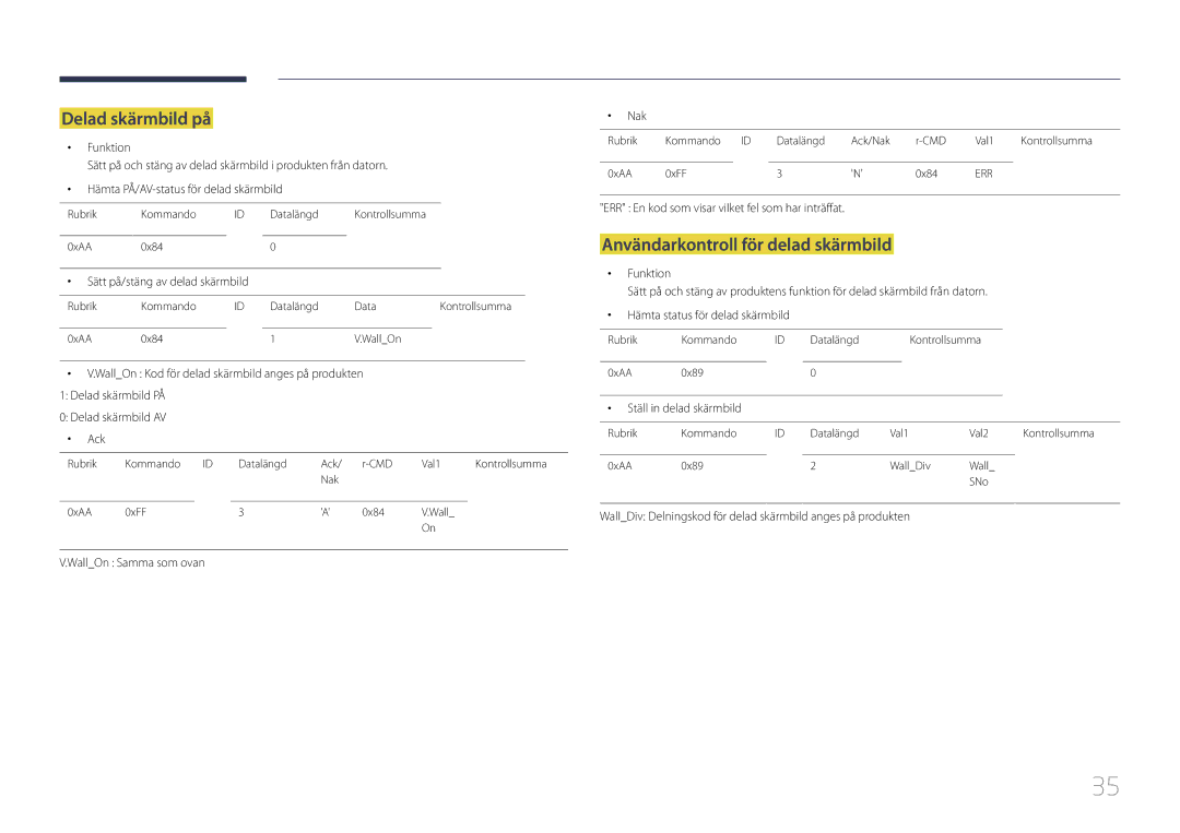 Samsung LH10DBDPLBC/EN manual Delad skärmbild på, Användarkontroll för delad skärmbild, WallOn Samma som ovan Nak 