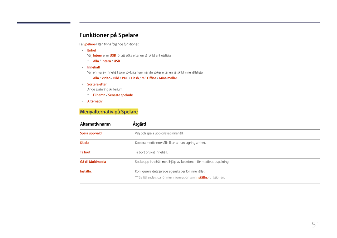 Samsung LH10DBDPLBC/EN manual Funktioner på Spelare, Menyalternativ på Spelare, Alternativnamn Åtgärd 