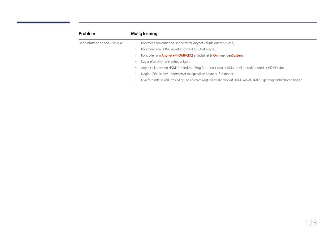 Samsung LH10DBDPLBC/EN manual 123, Problem 