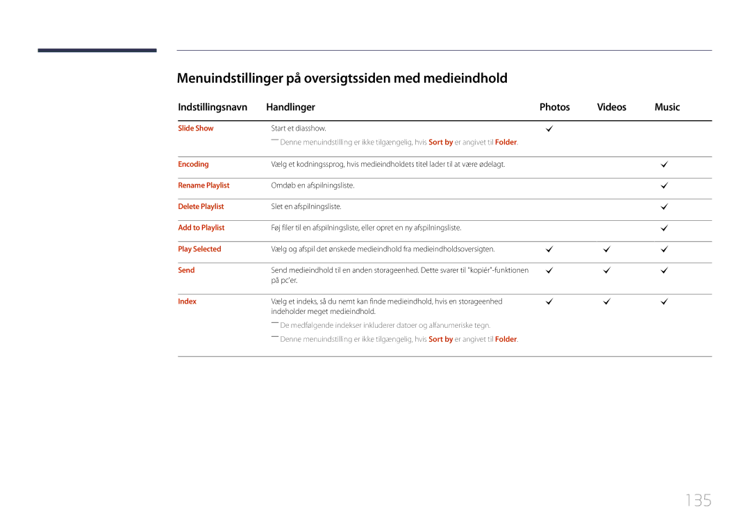 Samsung LH10DBDPLBC/EN manual 135, Menuindstillinger på oversigtssiden med medieindhold 