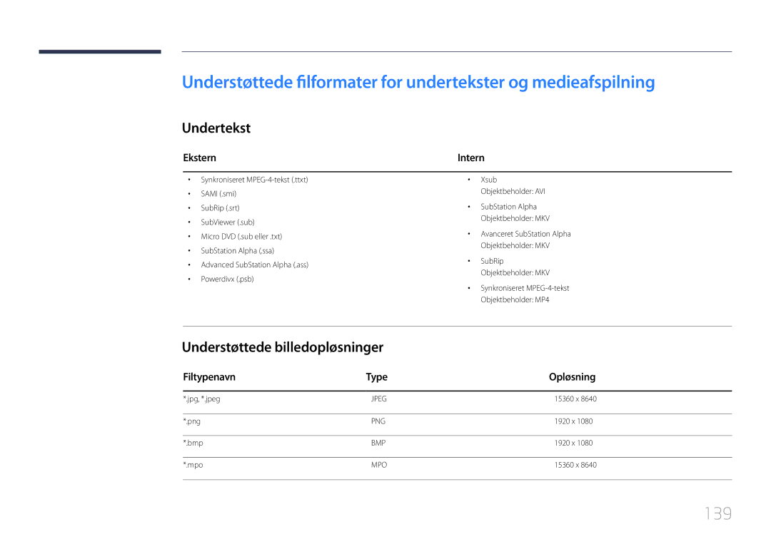 Samsung LH10DBDPLBC/EN manual 139, Undertekst, Understøttede billedopløsninger, Ekstern, Filtypenavn Type Opløsning 