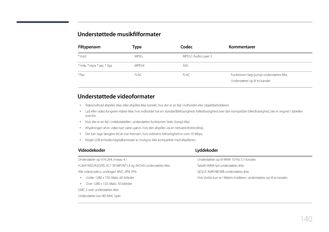 Samsung LH10DBDPLBC/EN manual 140, Understøttede musikfilformater, Understøttede videoformater, Videodekoder 