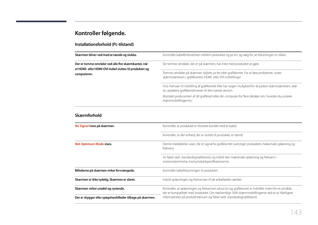 Samsung LH10DBDPLBC/EN 143, Kontroller følgende, Installationsforhold Pc-tilstand, Skærmforhold, Not Optimum Mode vises 