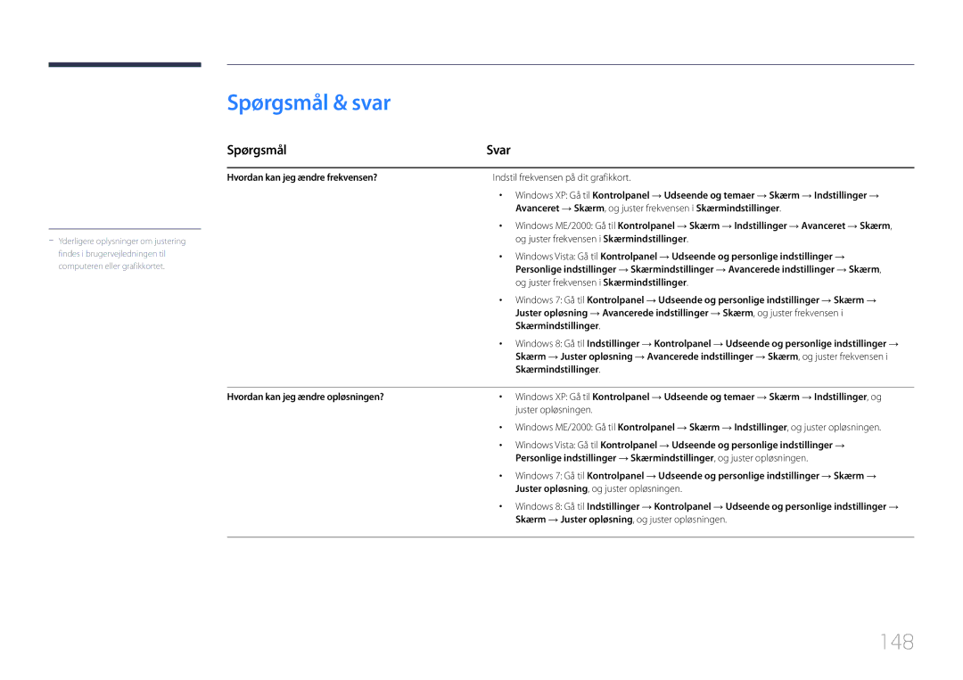 Samsung LH10DBDPLBC/EN manual Spørgsmål & svar, 148, Spørgsmål Svar 