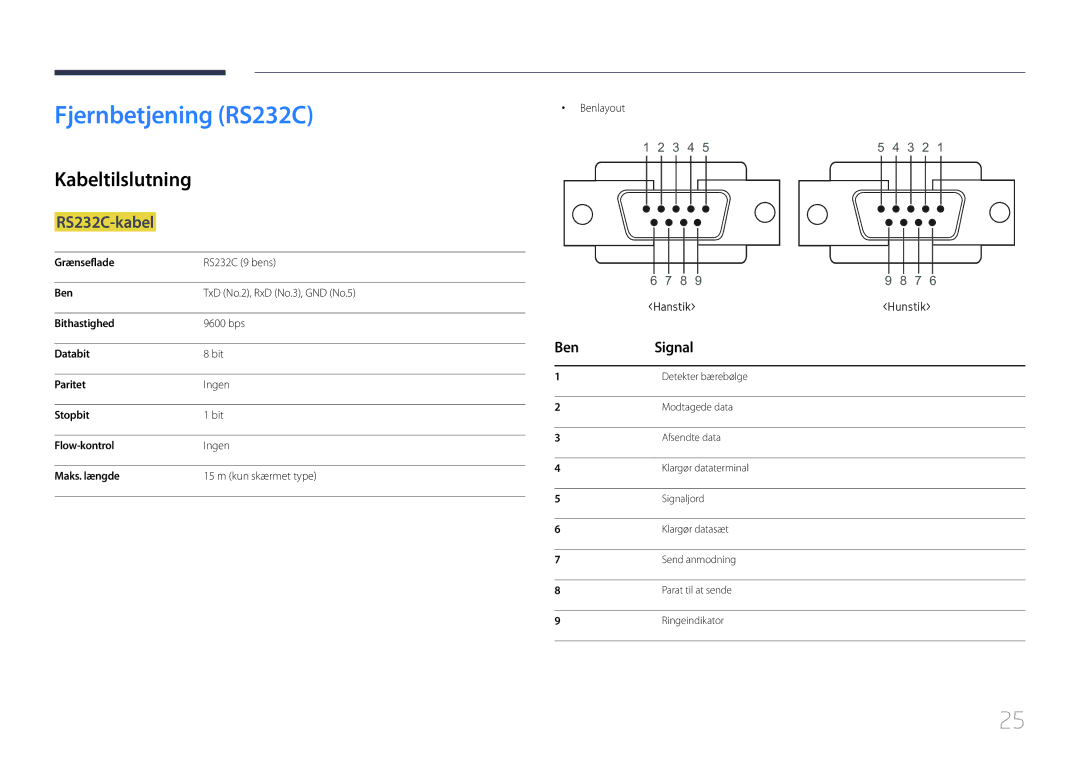 Samsung LH10DBDPLBC/EN manual Fjernbetjening RS232C, Kabeltilslutning, RS232C-kabel, Ben Signal 