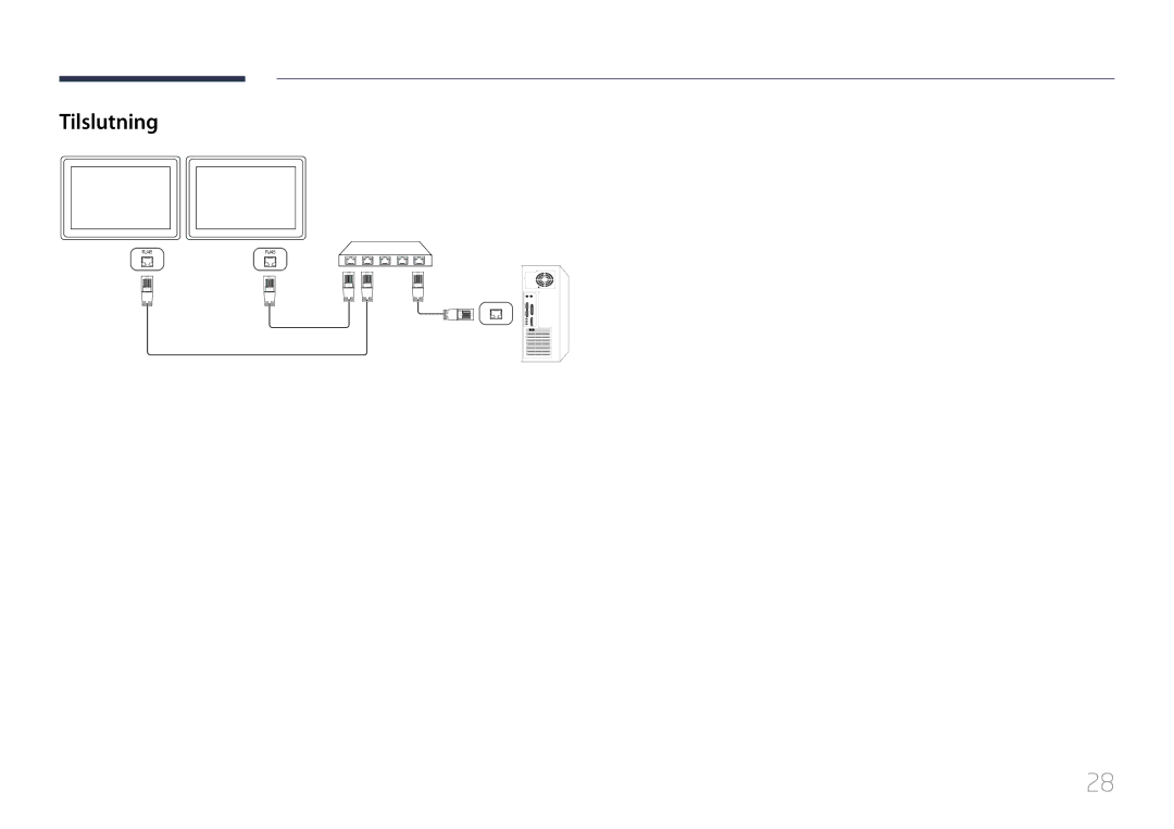 Samsung LH10DBDPLBC/EN manual Tilslutning 