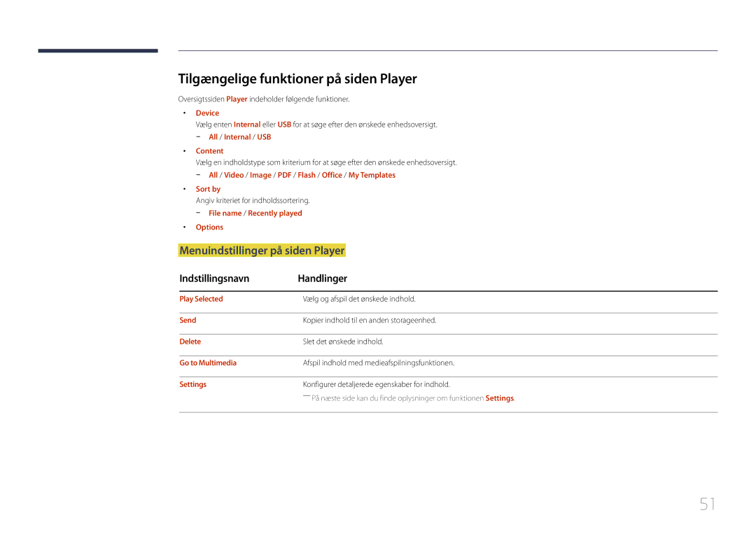 Samsung LH10DBDPLBC/EN manual Tilgængelige funktioner på siden Player, Menuindstillinger på siden Player 