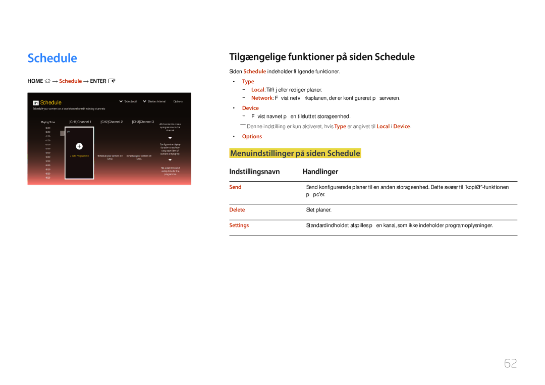 Samsung LH10DBDPLBC/EN manual Tilgængelige funktioner på siden Schedule, Menuindstillinger på siden Schedule 