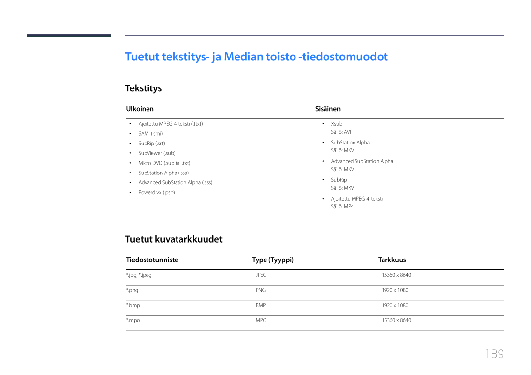 Samsung LH10DBDPLBC/EN manual Tuetut tekstitys- ja Median toisto -tiedostomuodot, 139, Tekstitys, Tuetut kuvatarkkuudet 