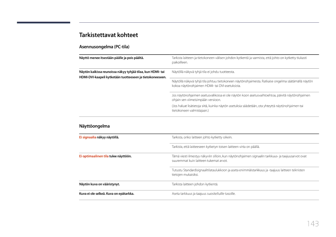 Samsung LH10DBDPLBC/EN manual 143, Tarkistettavat kohteet, Asennusongelma PC-tila, Näyttöongelma 