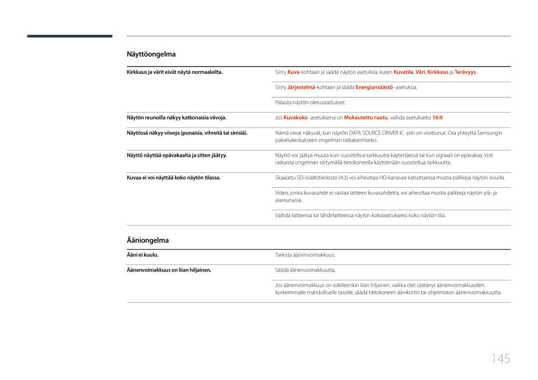 Samsung LH10DBDPLBC/EN manual 145, Ääniongelma 