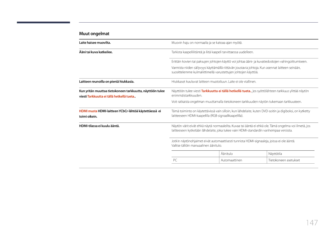 Samsung LH10DBDPLBC/EN manual 147, Muut ongelmat 