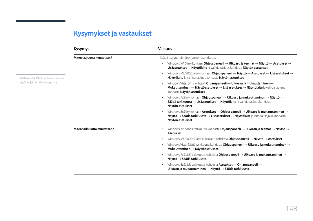 Samsung LH10DBDPLBC/EN manual Kysymykset ja vastaukset, 148, Kysymys Vastaus 