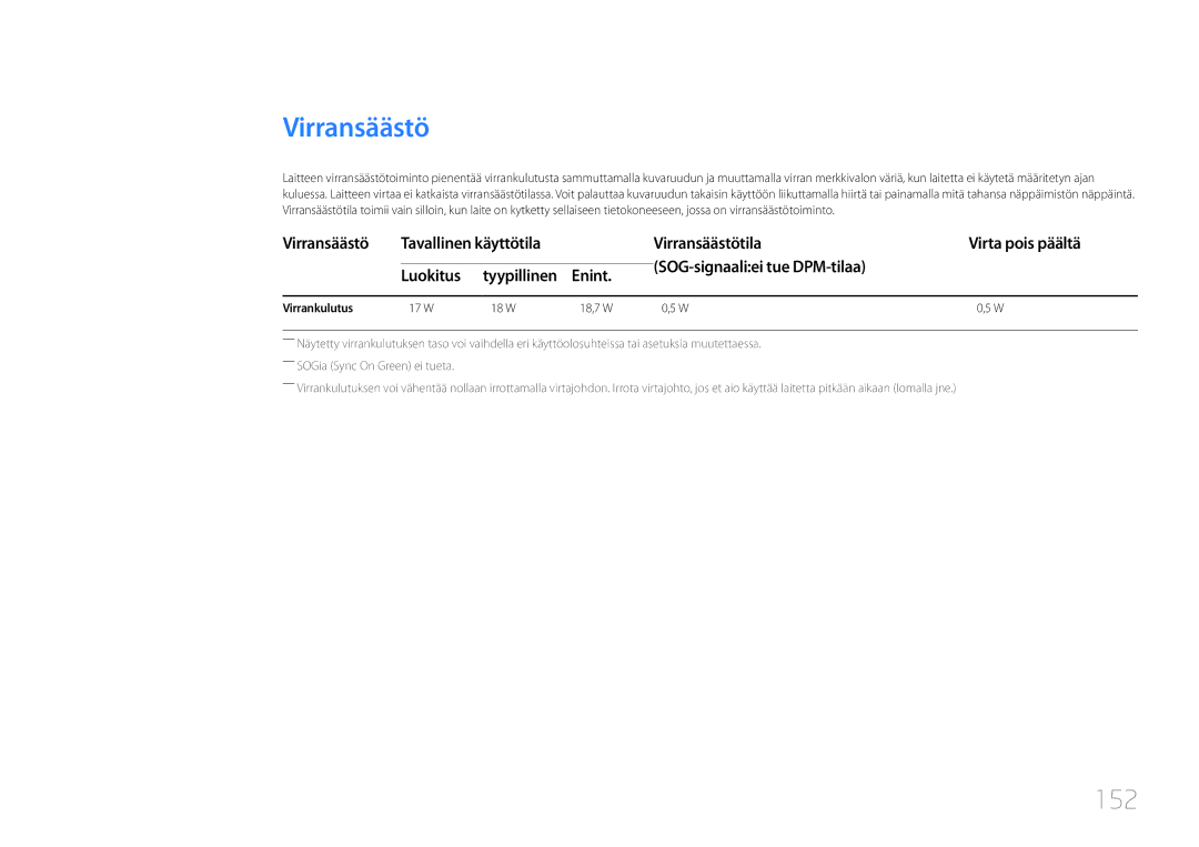 Samsung LH10DBDPLBC/EN manual Virransäästö, 152, Virrankulutus 17 W 18 W 18,7 W 