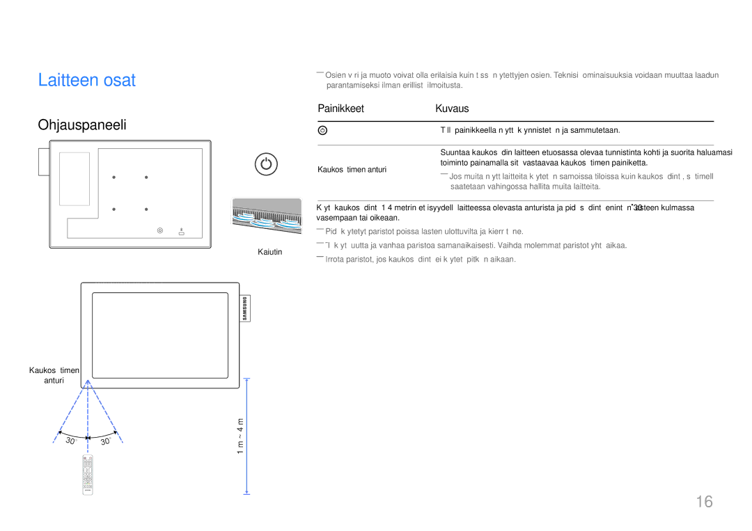 Samsung LH10DBDPLBC/EN manual Laitteen osat, Ohjauspaneeli, PainikkeetKuvaus, Kaukosäätimen anturi 