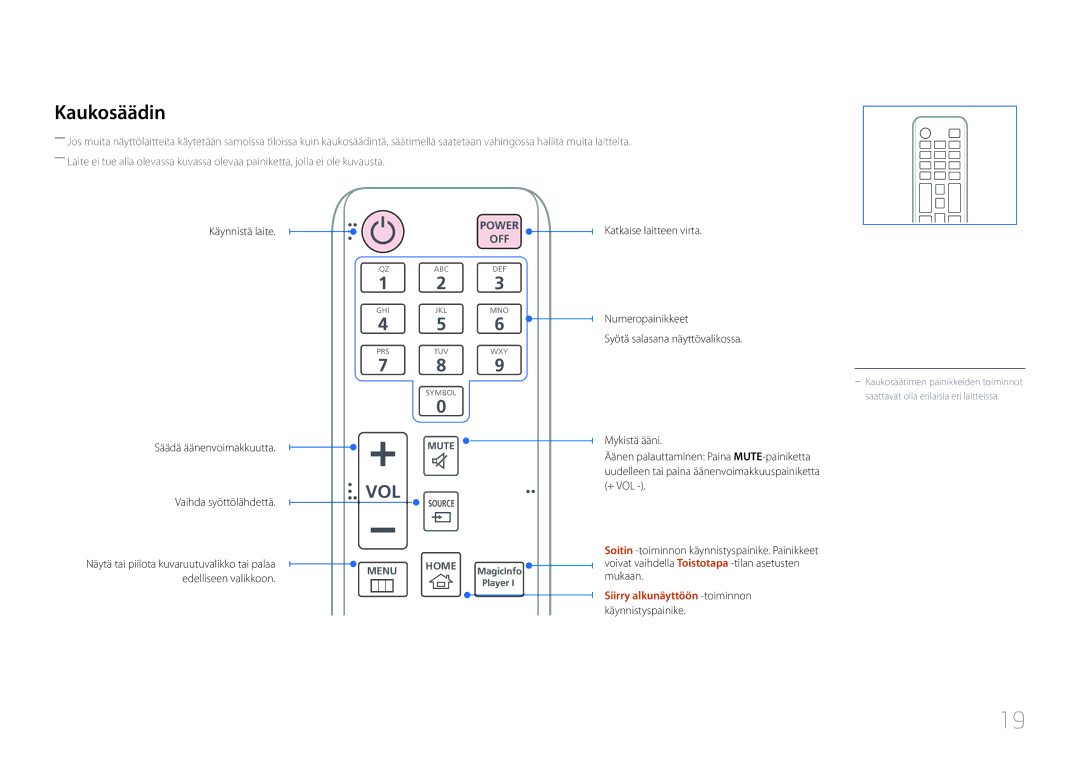 Samsung LH10DBDPLBC/EN manual Kaukosäädin, Siirry alkunäyttöön -toiminnon, Käynnistyspainike 