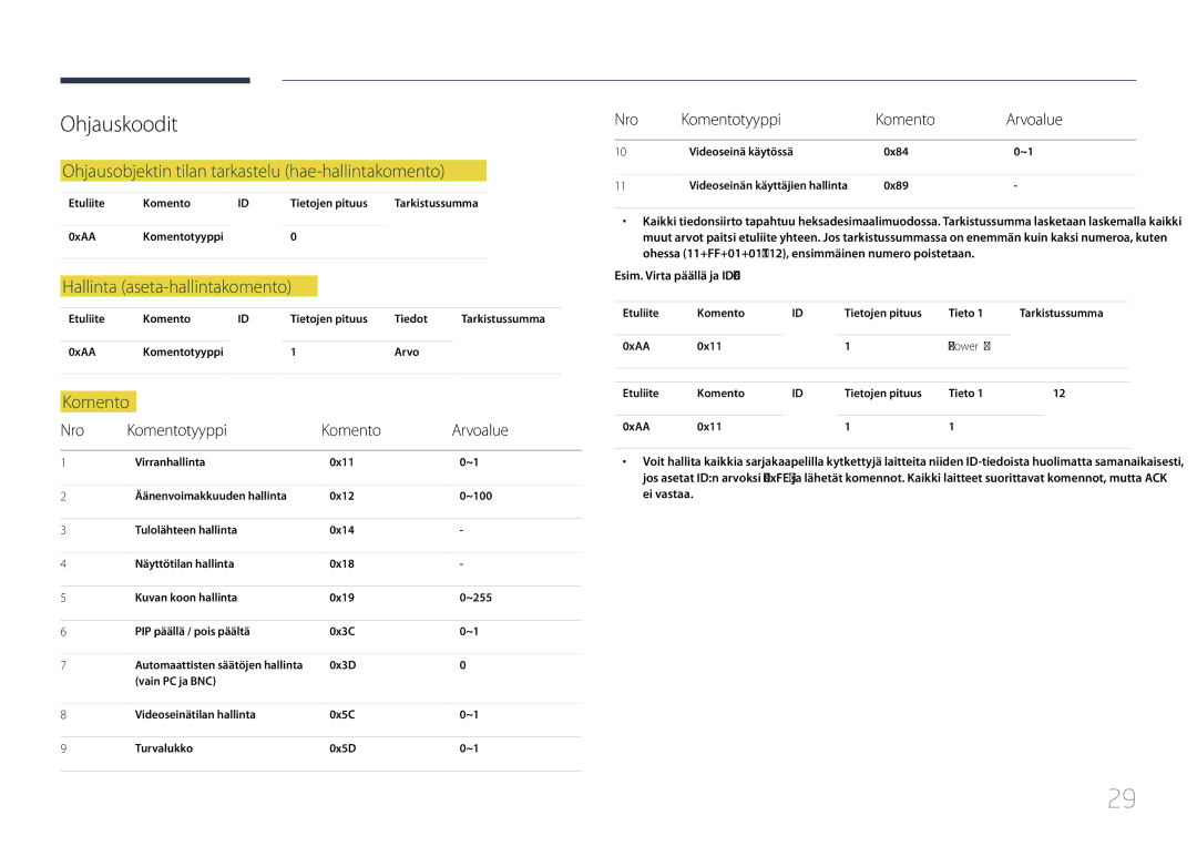 Samsung LH10DBDPLBC/EN Ohjauskoodit, Ohjausobjektin tilan tarkastelu hae-hallintakomento, Hallinta aseta-hallintakomento 