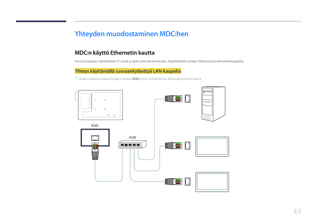 Samsung LH10DBDPLBC/EN manual Yhteyden muodostaminen MDChen, MDCn käyttö Ethernetin kautta 