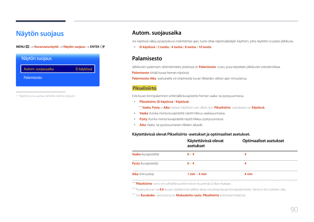 Samsung LH10DBDPLBC/EN manual Näytön suojaus, Autom. suojausaika, Palamisesto, Pikselisiirto 