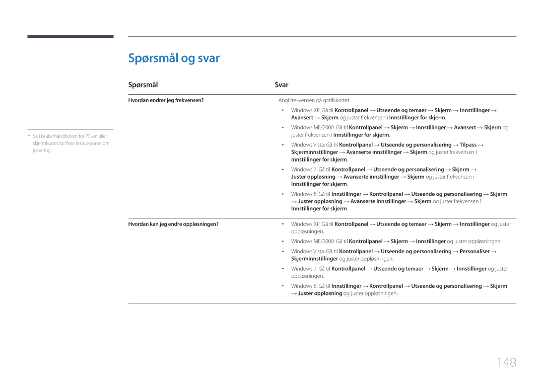 Samsung LH10DBDPLBC/EN manual Spørsmål og svar, 148, Spørsmål Svar 