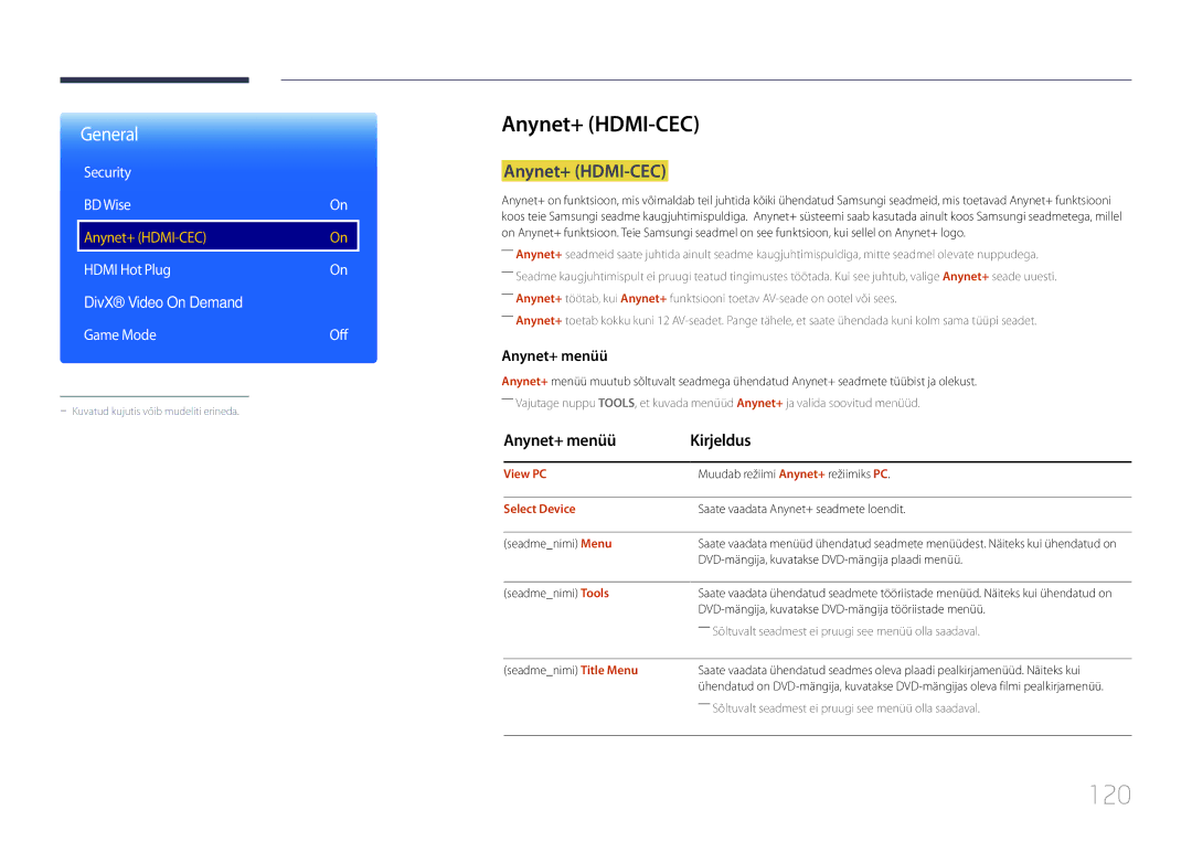 Samsung LH10DBDPLBC/EN manual 120, Anynet+ HDMI-CEC, Anynet+ menüü Kirjeldus, Security BD Wise 