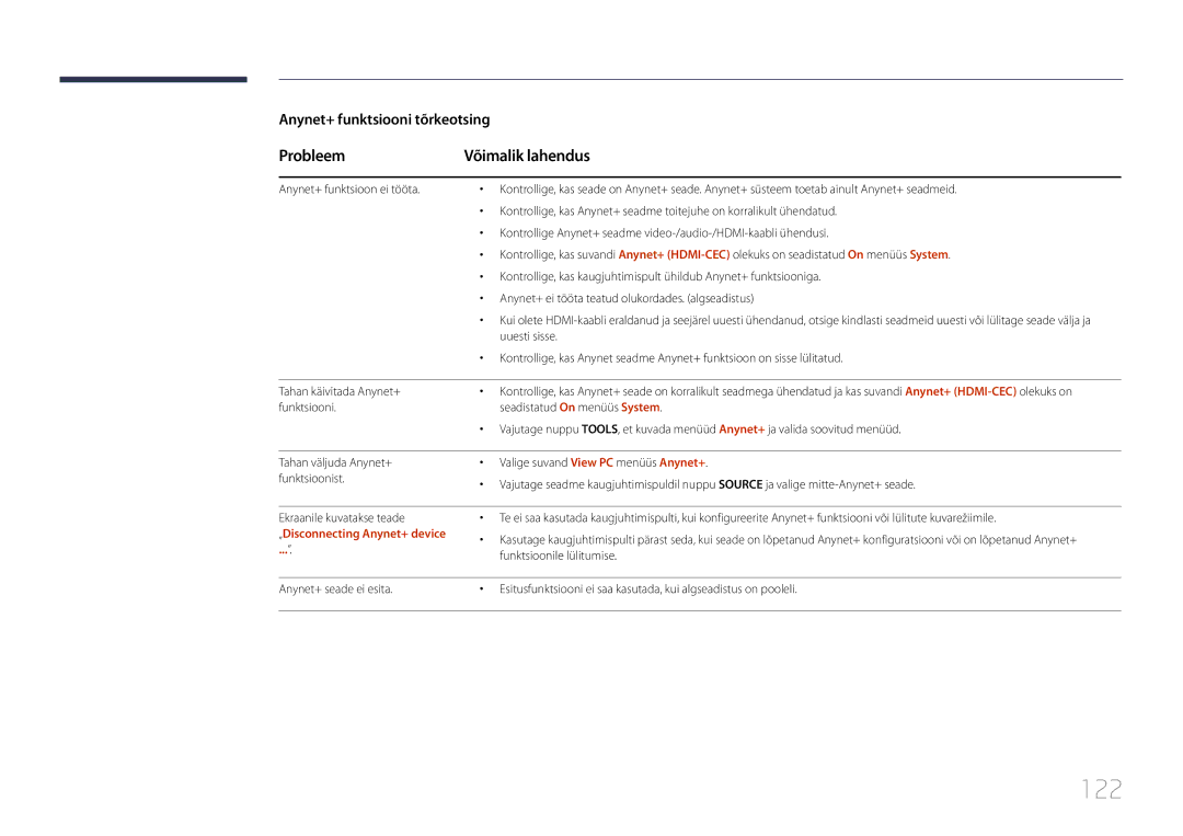 Samsung LH10DBDPLBC/EN manual 122, Probleem Võimalik lahendus, Uuesti sisse, Tahan käivitada Anynet+ 