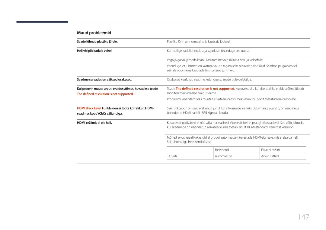 Samsung LH10DBDPLBC/EN manual 147, Muud probleemid, Defined resolution is not supported 